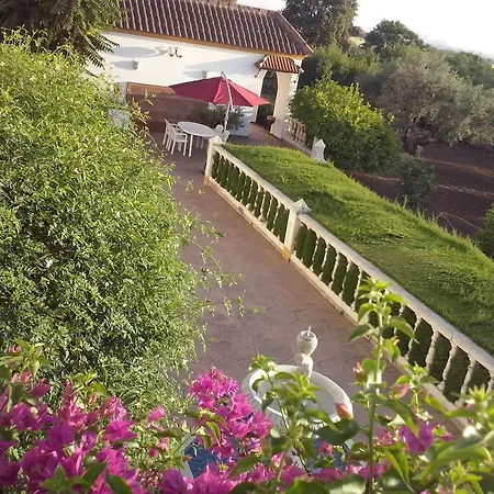 Bed & Breakfast Finca La Luz *